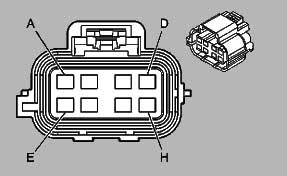 Chevy tail light junction block